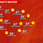 Above Average Temperatures Ahead of Rain Chances