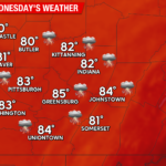 Showers and Possibly Severe Thunderstorms by Mid-Week
