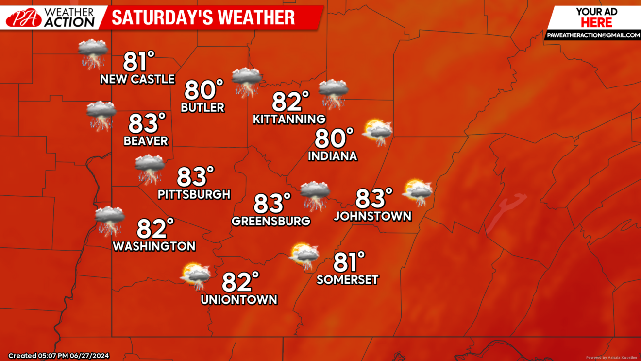Severe Storms are Possible Again on Saturday Weather Action