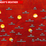 Dangerous Heat to Start the Workweek