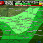 First Call Forecast for Rainfall Possibilities During 4th of July Fireworks in Pennsylvania