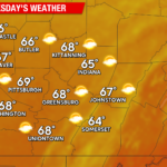 Cooler Temperatures Through the Week