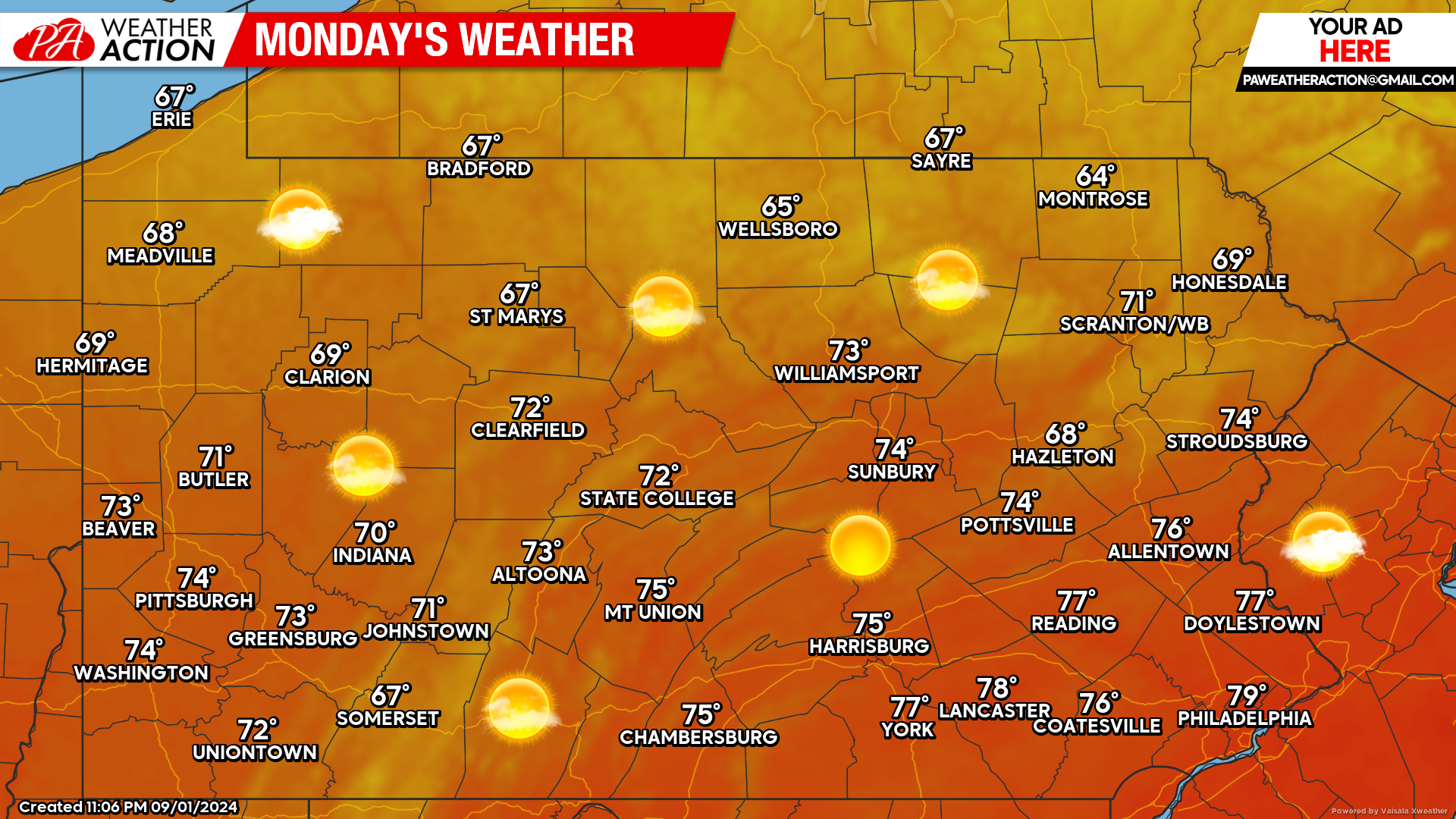 Picture Perfect Labor Day Forecast