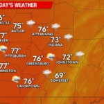 Ongoing Chances for Showers