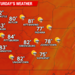 Severe Storms Possible on Saturday