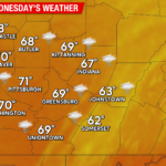 Rain Chances Continue Through Early Wednesday