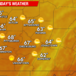 Below Average Temperatures this Weekend