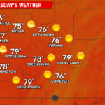 Sunny and Warm Through Mid-Week