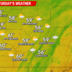 Rain Chances Followed by Cooler Temperatures this Weekend