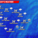 Colder Temperatures and Snow Showers to Start the Weekend