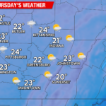 Wet and Windy with a Significant Cooldown by Mid-Week