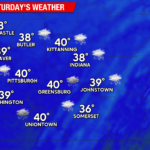 Warmer Temperatures this Weekend with Chances for Rain and Snow