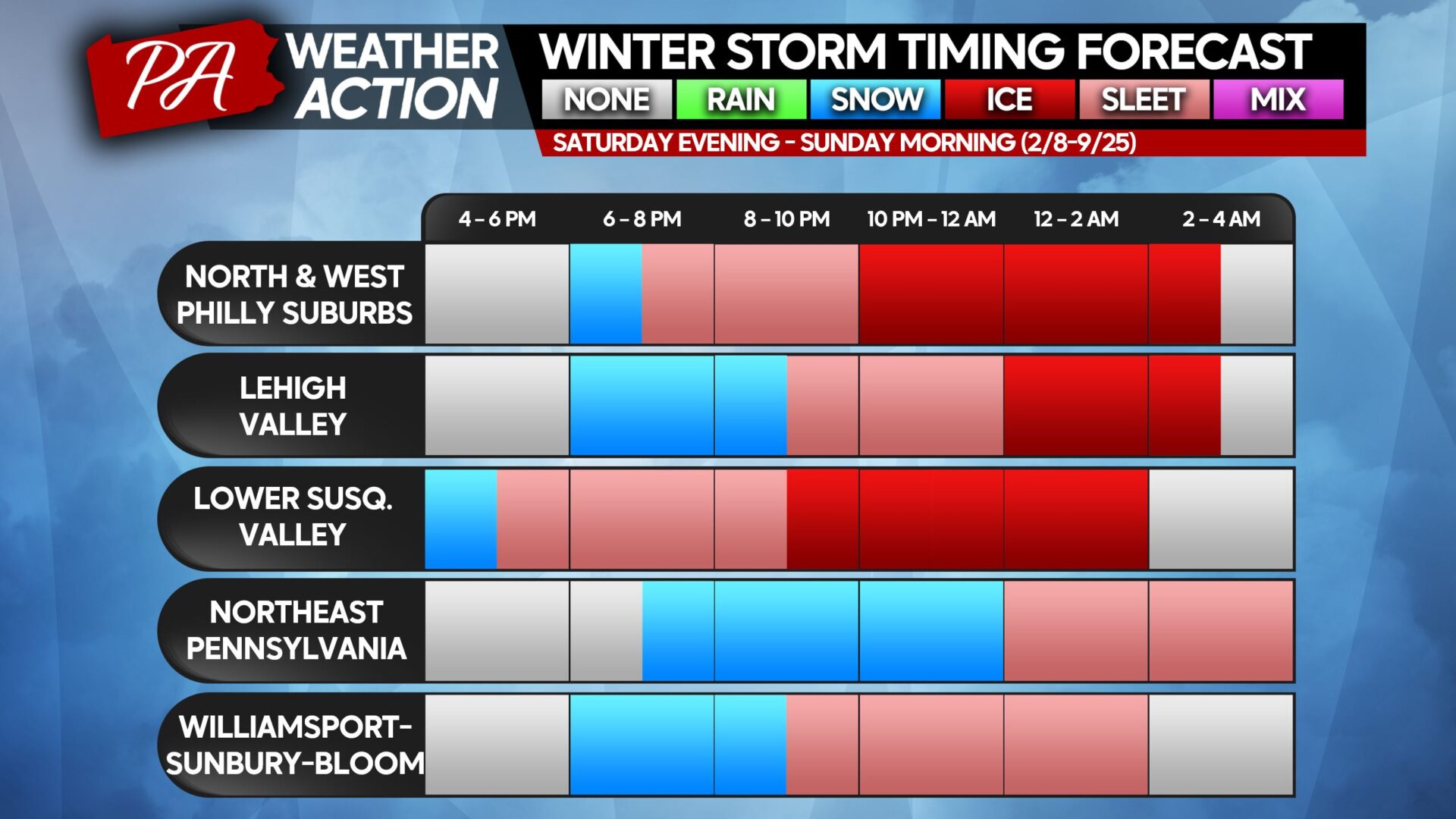 Second Call Snow & Ice Forecast for Weekend Wintry Mess Across ...