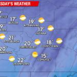 Below Normal Temperatures Expected