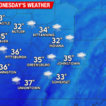 Winter Weather Expected on Wednesday