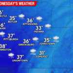 Multiple Chances for Wintery Precipitation