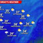 Light Rain and Snow Possible Friday Night into Saturday