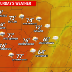 Severe Weather Possible on Saturday