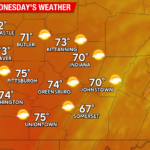 Above Average Temperatures Expected Through Wednesday