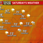 Wet Weekend Ahead