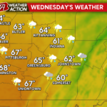 Cooler Temperatures with Chances for Rain and Thunderstorms