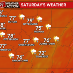 Showers and Thunderstorms This Weekend