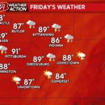 Hot Temperatures with Chances for Showers and Thunderstorms Throughout the Weekend