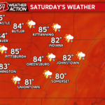 Active Weather Pattern Possible this Weekend