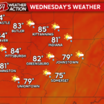 Sunny Skies and Seasonable Temperatures