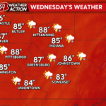 Mid-Week Showers and Thunderstorms Are Expected