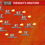 Sunny Skies and Warm Temperatures This Week