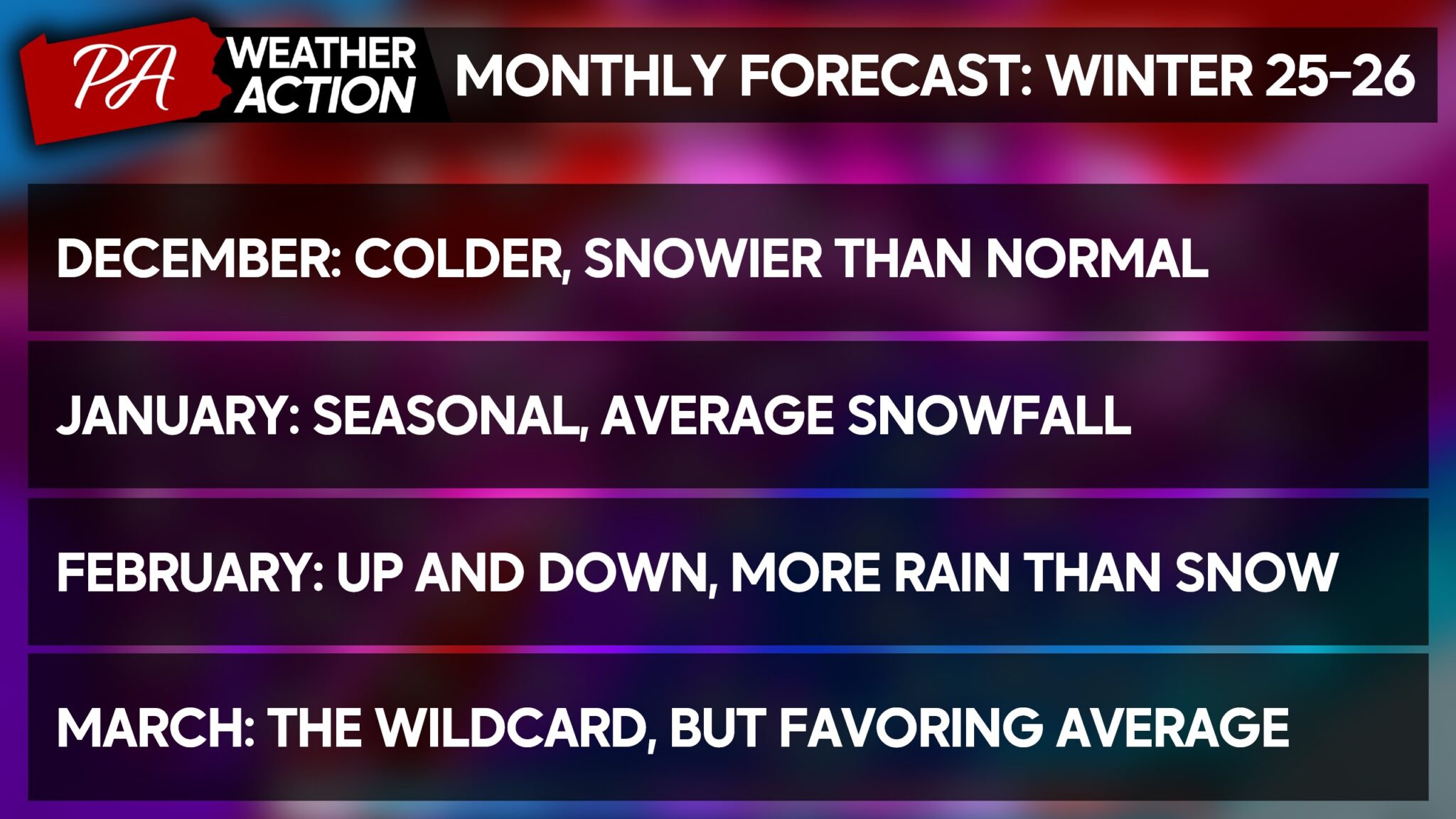 2025-2026 Winter Outlook in Pennsylvania: A Snowy Season At Last? - PA ...