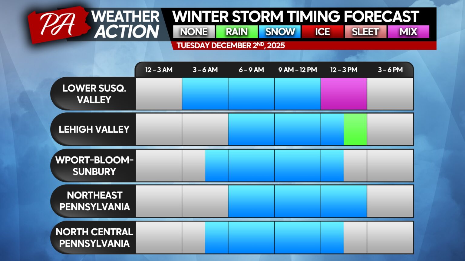 Second Call Snowfall Forecast for Tuesday's Winter Storm in ...