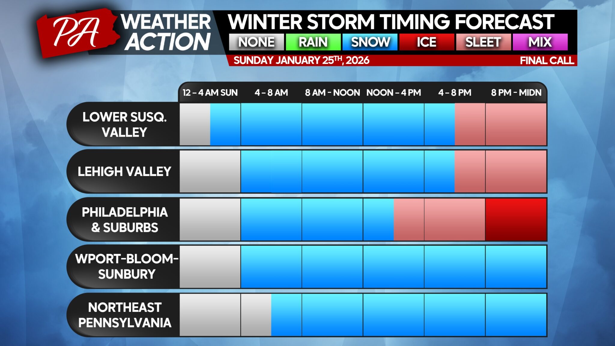 Final Call Snow & Ice Forecast for Major Winter Storm Imminent in ...