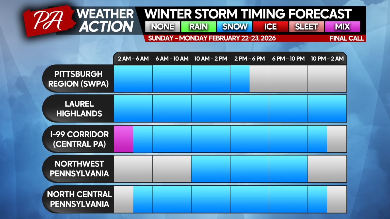 Final Call Snowfall Forecast for Sunday's Major Snowstorm in Parts of ...